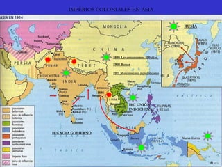 IMPERIOS COLONIALES EN ASIA 1887 UNIÓN INDOCHINA 1876 ACTA GOBIERNO 1886 1898 Levantamiento 100 días  1900 Boxer 1911 Movimiento republicano RUSIA 