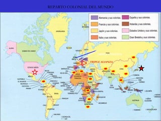 REPARTO COLONIAL DEL MUNDO TRIPLE ALIANZA TRIPLE ENTENTE 