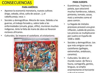 CONSECUENCIAS PARA AMÉRICA Aparece la economía monetaria, nuevos cultivos (trigo, cebada, olivo, caña de azúcar...), el caballo,oveja, vaca. s Sociales y demográficas. Mezcla de razas. Debido a las guerras, al trabajo forzado y, sobre todo a las enfermedades (viruela, gripe, sífilis), murieron muchos indígenas. Ante la falta de mano de obra se llevaron esclavos africanos. Culturales. Se impone el castellano, el cristianismo. PARA EUROPA Económicas. Trajimos la patata, que solucionó muchas hambrunas, tabaco, pimiento, tomate, cacao, maíz y animales como el pavo común. La llegada de metales preciosos provocó una gran inflación, subida de precios. Los precios se multiplicaron por cuatro en España de 1500 a 1600. Sociales y demográficas. Los que más emigran son los castellanos (gallegos, extremeños, andaluces, canarios).  Culturales. Se abre un mundo nuevo  de flora y fauna, cartografía, gentes, lenguas, se amplía enormemente el horizonte cultural europeo. 