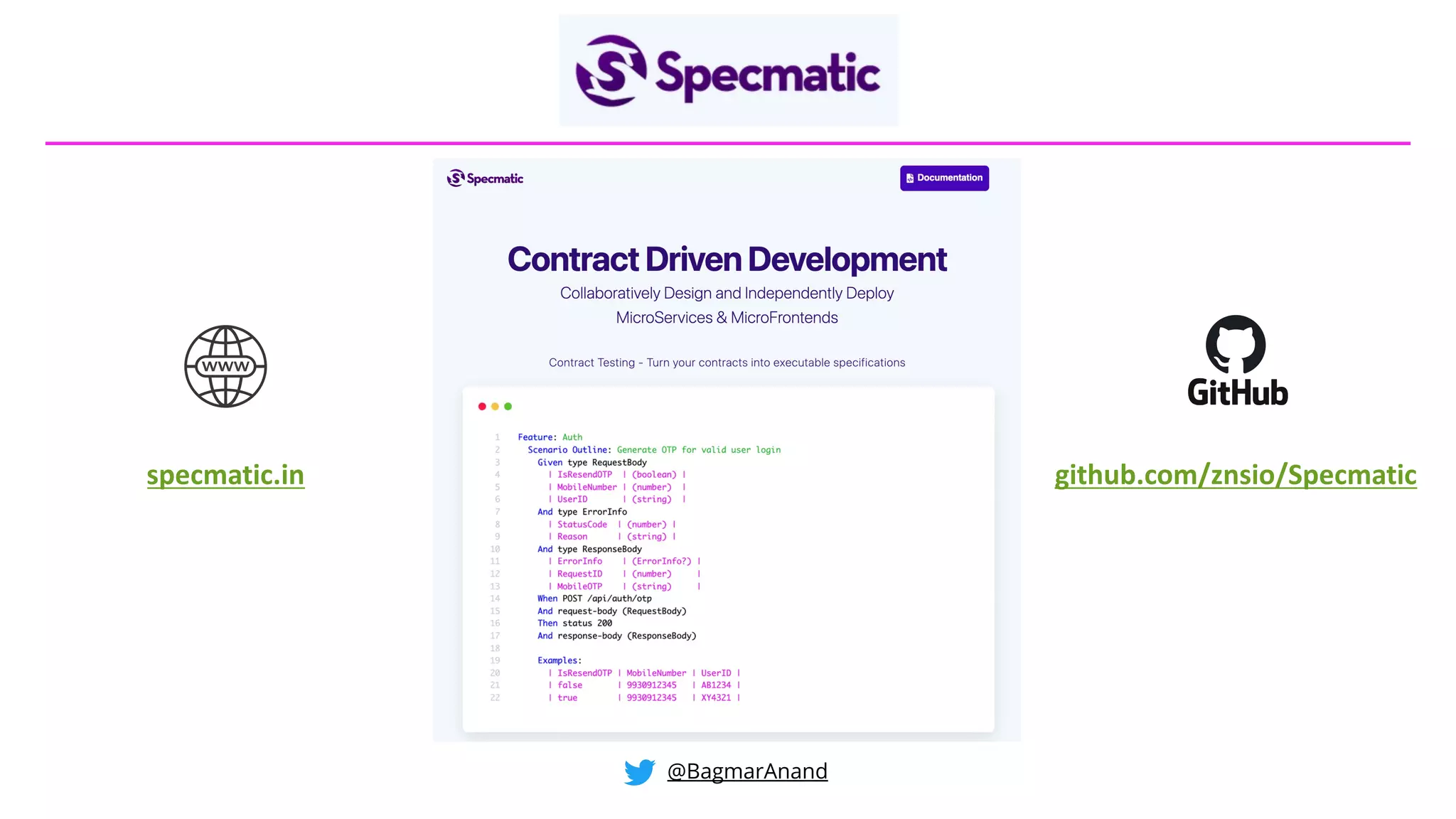 @BagmarAnand
specmatic.in github.com/znsio/Specmatic
 