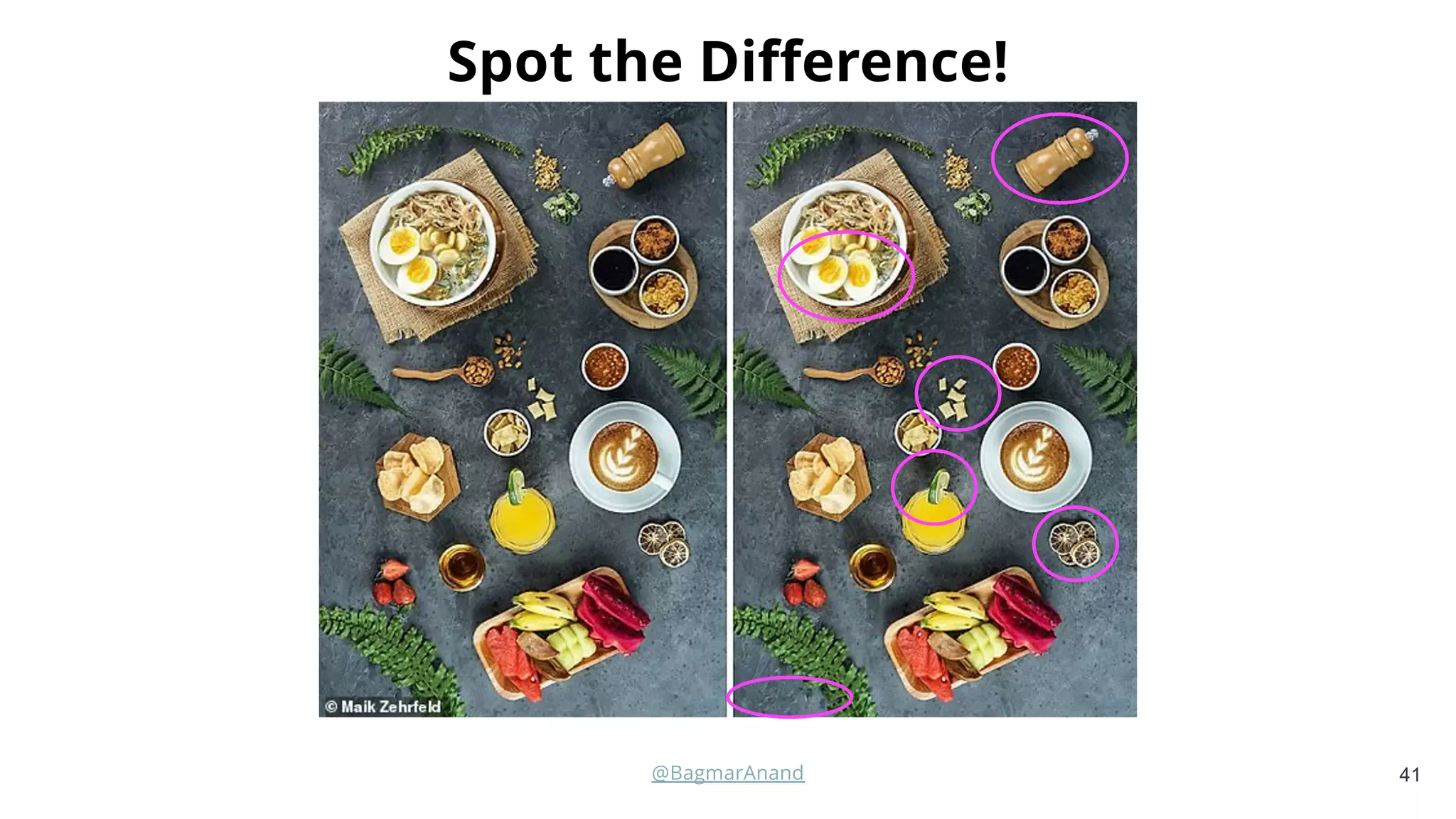 41
@BagmarAnand
Spot the Difference!
 