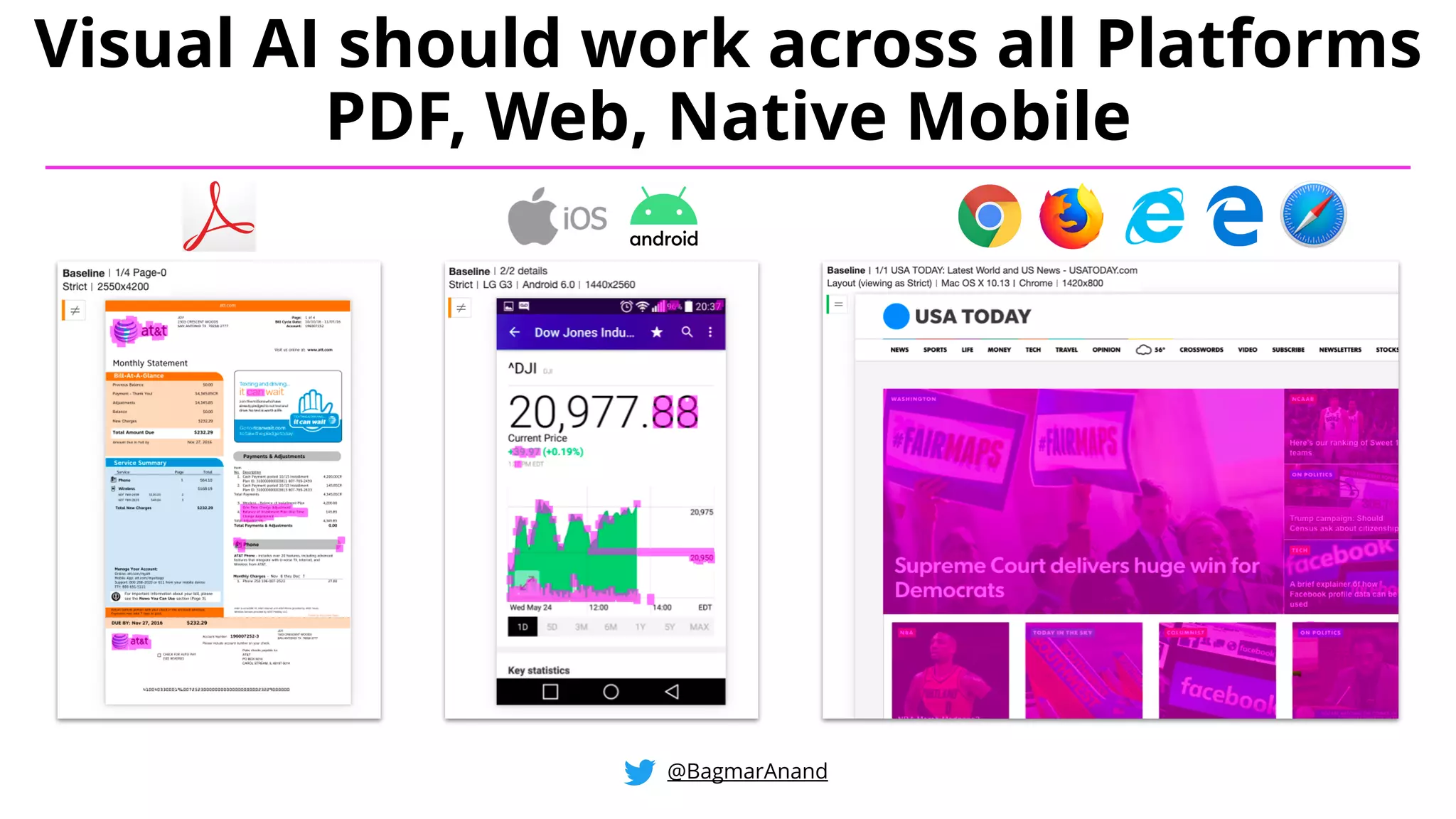 Visual AI should work across all Platforms
PDF, Web, Native Mobile
@BagmarAnand
 