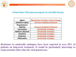 Supercomputing Facility for Bioinformatics & Computational Biology IITD

United States FDA approved agents for anti-HBV therapy

Agent
Interferon alpha
Peginterferon
alpha2a
Lamivudine
Adefovir dipivoxil
Tenofovir
Entecavir
Telbivudine

Mechanism of action / class of drugs
Immune-mediated clearance
Immune-mediated clearance
Nucleoside analogue
Nucleoside analogue
Nucleoside analogue
Nucleoside analogue
Nucleoside analogue

Resistance to nucleoside analogues have been reported in over 65% of
patients on long-term treatment. It would be particularly interesting to
target proteins other than the viral polymerase.

 