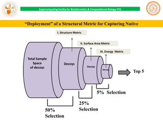 Supercomputing Facility for Bioinformatics & Computational Biology IITD

“Deployment” of a Structural Metric for Capturing Native
I. Structure Metric
II. Surface Area Metric
III. Energy Metric

Total Sample
Space
of decoys

Decoys

Decoys
Decoys

5% Selection

50%
Selection

25%
Selection

Top 5

 