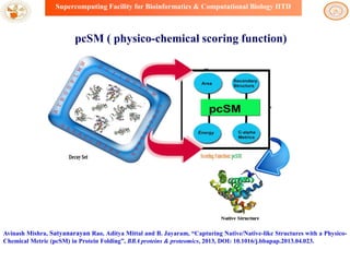 Supercomputing Facility for Bioinformatics & Computational Biology IITD

pcSM ( physico-chemical scoring function)

Avinash Mishra, Satyanarayan Rao, Aditya Mittal and B. Jayaram, “Capturing Native/Native-like Structures with a PhysicoChemical Metric (pcSM) in Protein Folding”, BBA proteins & proteomics, 2013, DOI: 10.1016/j.bbapap.2013.04.023.

 