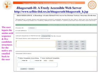Supercomputing Facility for Bioinformatics & Computational Biology IITD

Bhageerath-H: A Freely Accessible Web Server
http://www.scfbio-iitd.res.in/bhageerath/bhageerath_h.jsp

The user
inputs the
amino acid
sequence
& five
candidate
structures
for the
native are
emailed
back to
the user

 