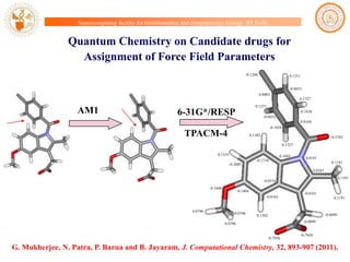 Supercomputing facility for bioinformatics and computational biology IIT Delhi

Quantum Chemistry on Candidate drugs for
Assignment of Force Field Parameters
-0.1206

0.1251
-0.0653
0.0083
0.1727

AM1

0.1251

6-31G*/RESP

-0.1838
-0.0653
0.0166

-0.1838

TPACM-4

0.1382

-0.5783
0.1727

0.1335

-0.1044
-0.1718

0.0191
0.1191

-0.2085
0.0387

0.1191

-0.0516
-0.3440

0.1404
-0.0162

0.0796

0.0796

-0.0341
0.1191

-0.0099

0.1302
-0.0099

0.0796

-0.7958

-0.7958

G. Mukherjee, N. Patra, P. Barua and B. Jayaram, J. Computational Chemistry, 32, 893-907 (2011).

 