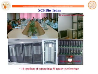 Supercomputing Facility for Bioinformatics & Computational Biology IITD

SCFBio Team
16 processor Linux Cluster

Storage Area Network

~ 10 teraflops of computing; 50 terabytes of storage

 