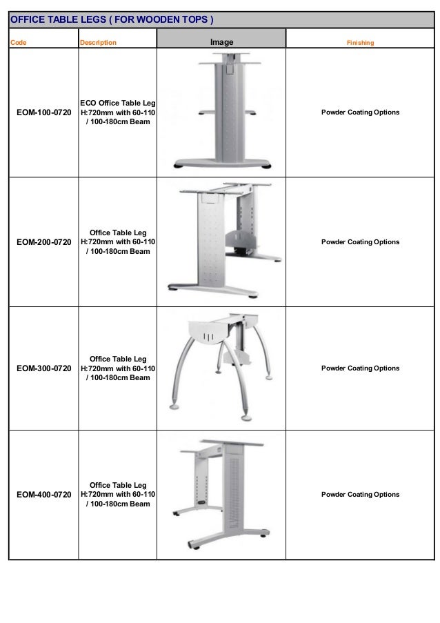ERA Furniture Fittings Catalogue