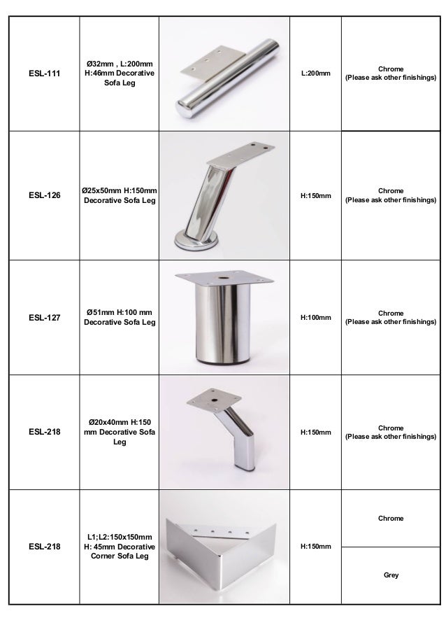 ERA Furniture Fittings Catalogue