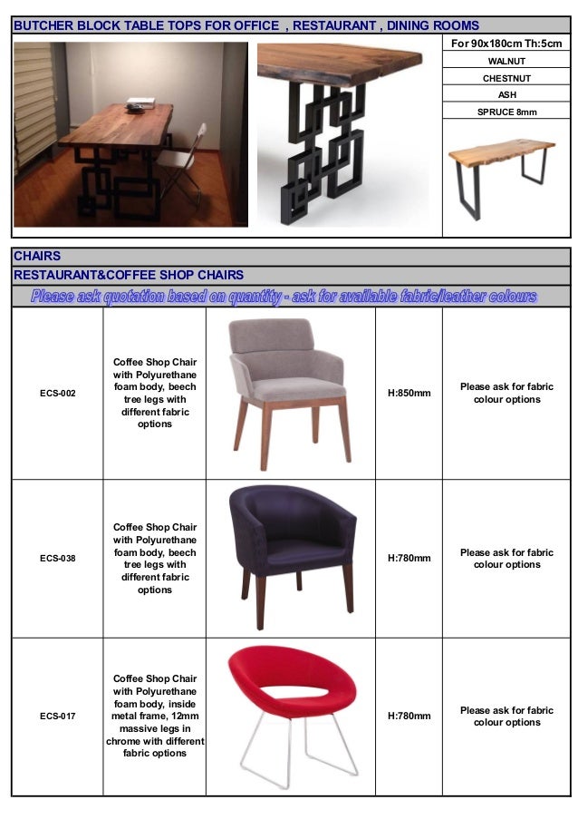 ERA Furniture Fittings Catalogue