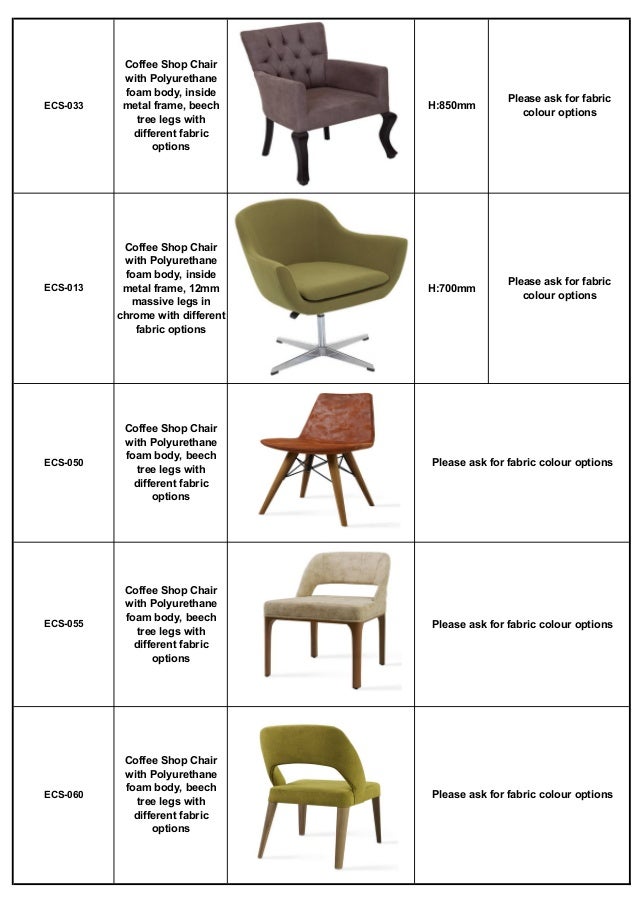 ERA Furniture Fittings Catalogue