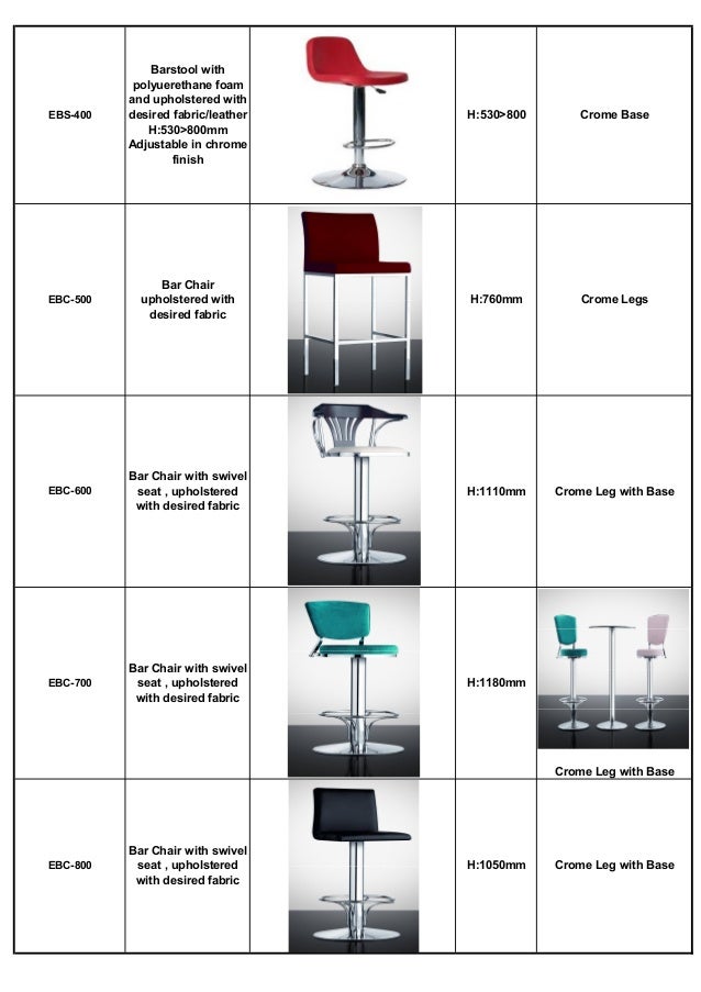 ERA Furniture Fittings Catalogue