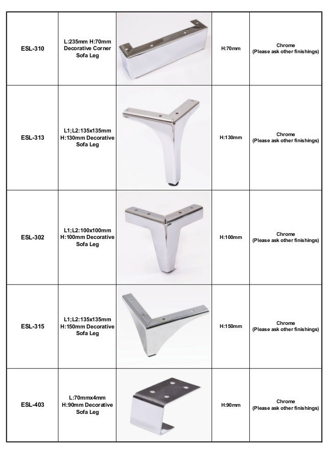 ERA Furniture Fittings Catalogue