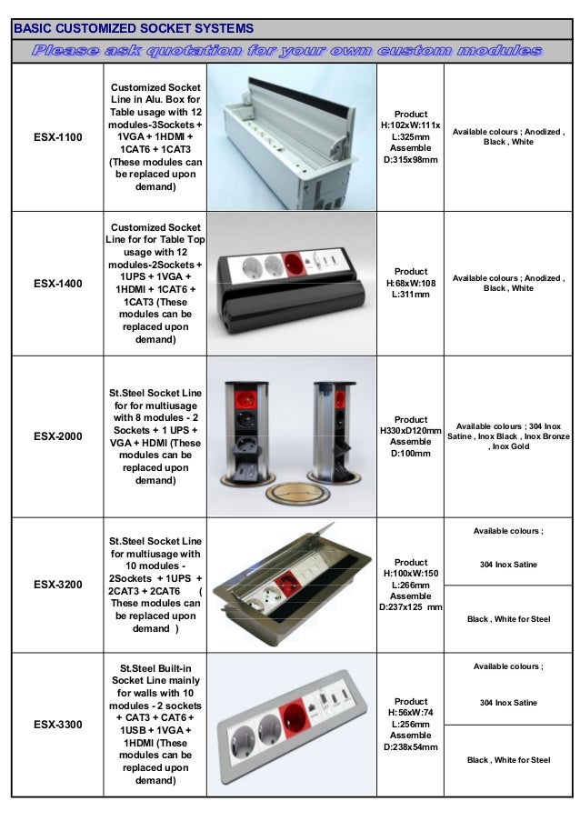 ERA Furniture Fittings Catalogue