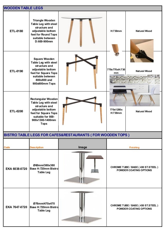 ERA Furniture Fittings Catalogue