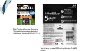 *per charge vs. AA 1350 mAh within the first 200
cycles.
The Procter & Gamble Company
(Duracell Rechargable Batteries),
NAD Case Reports #5801 (1/13/15)
 