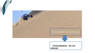 Fictionalization. Do not
attempt.
 