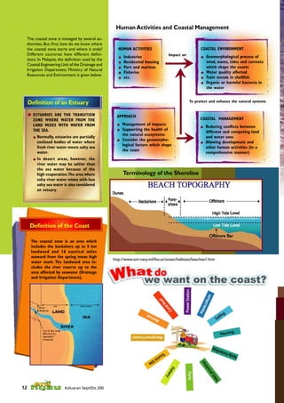 Human Activities and Coastal Management
  The coastal zone is managed by several au-
  thorities. But, ﬁrst, how do we know where
  the coastal zone starts and where it ends?           HUMAN ACTIVITIES                               COASTAL ENVIRONMENT
  Different countries have different deﬁni-                                         Impact on
                                                           Industries                                     Geomorphological process of
                                                                                           
                                                                                                     
  tions. In Malaysia, the deﬁnition used by the
                                                          Residential housing                            wind, waves, tides and currents
  Coastal Engineering Unit of the Drainage and
                                                          Port and marinas                               which shape the coasts
  Irrigation Department, Ministry of Natural




                                                                                         
                                                          Fisheries                                     Water quality affected
  Resources and Environment is given below.
                                                          etc.                                          Toxic metals in shellﬁsh
                                                                                                         Organic or harmful bacteria in
                                                                                                          the water


     Deﬁnition of an Estuary                                                                    To protect and enhance the natural systems


      ESTUARIES ARE THE TRANSITION                   APPROACH
       ZONE WHERE WATER FROM THE                                                                      COASTAL MANAGEMENT
       LAND MIXES WITH WATER FROM                         Management of impacts
                                                                                                         Reducing conﬂicts between
       THE SEA.                                           Supporting the health of
                                                                                                          different and competing land
          Normally, estuaries are partially
           enclosed bodies of water where
                                                      
                                                           the natural ecosystems
                                                           Consider the geomorpho-
                                                           logical factors which shape
                                                                                                     
                                                                                                          and water uses
                                                                                                          Allowing development and
           fresh river water meets salty sea                                                              other human activities (in a
                                                           the coast
           water.                                                                                         comprehensive manner)
          In desert areas, however, the
           river water may be saltier than
           the sea water because of the
           high evaporation. The area where                Terminology of the Shoreline
           salty river water mixes with less
           salty sea water is also considered
           an estuary.




      Deﬁnition of the Coast

      The coastal zone is an area which
      includes the backshore up to 5 km
      landward and 16 nautical miles
      seaward from the spring mean high
                                                    http://www.onr.navy.mil/focus/ocean/habitats/beaches1.htm
      water mark. The landward area in-
      cludes the river reserve up to the
      area affected by seawater (Drainage
      and Irrigation Department).




12                         Keluaran Sept/Dis 2005
 