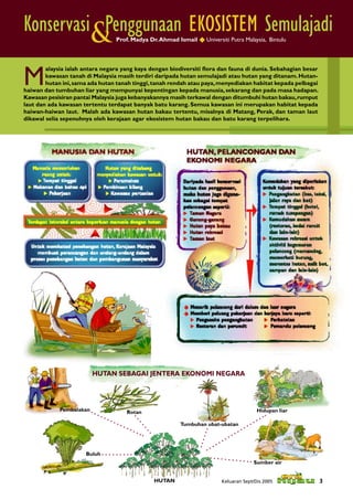 Konservasi&Penggunaan EKOSISTEM Semulajadi
                                 Prof. Madya Dr. Ahmad Ismail  Universiti Putra Malaysia, Bintulu




M
        alaysia ialah antara negara yang kaya dengan biodiversiti ﬂora dan fauna di dunia. Sebahagian besar
        kawasan tanah di Malaysia masih terdiri daripada hutan semulajadi atau hutan yang ditanam. Hutan-
        hutan ini, sama ada hutan tanah tinggi, tanah rendah atau paya, menyediakan habitat kepada pelbagai
haiwan dan tumbuhan liar yang mempunyai kepentingan kepada manusia, sekarang dan pada masa hadapan.
Kawasan pesisiran pantai Malaysia juga kebanyakannya masih terkawal dengan ditumbuhi hutan bakau, rumput
laut dan ada kawasan tertentu terdapat banyak batu karang. Semua kawasan ini merupakan habitat kepada
haiwan-haiwan laut. Malah ada kawasan hutan bakau tertentu, misalnya di Matang, Perak, dan taman laut
dikawal selia sepenuhnya oleh kerajaan agar ekosistem hutan bakau dan batu karang terpelihara.




                          HUTAN SEBAGAI JENTERA EKONOMI NEGARA



             Pembalakan              Rotan                                              Hidupan liar

                                                         Tumbuhan ubat-ubatan




                      Buluh
                                                                                      Sumber air


                                               HUTAN                     Keluaran Sept/Dis 2005               3
 