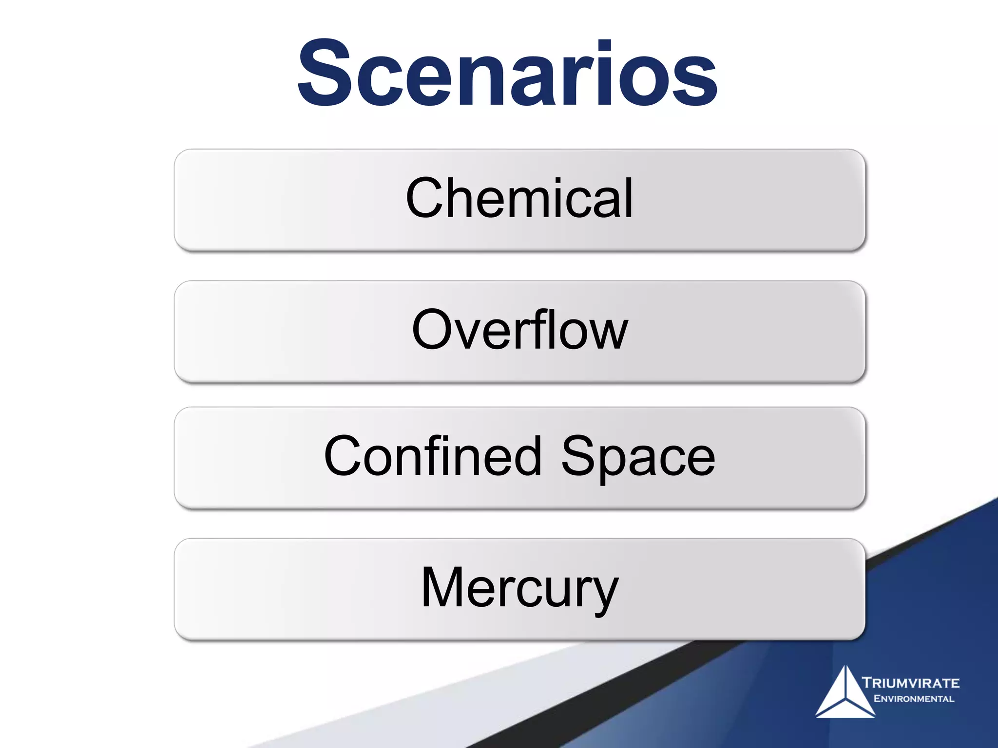 Scenarios
Chemical
Overflow
Confined Space
Mercury
 