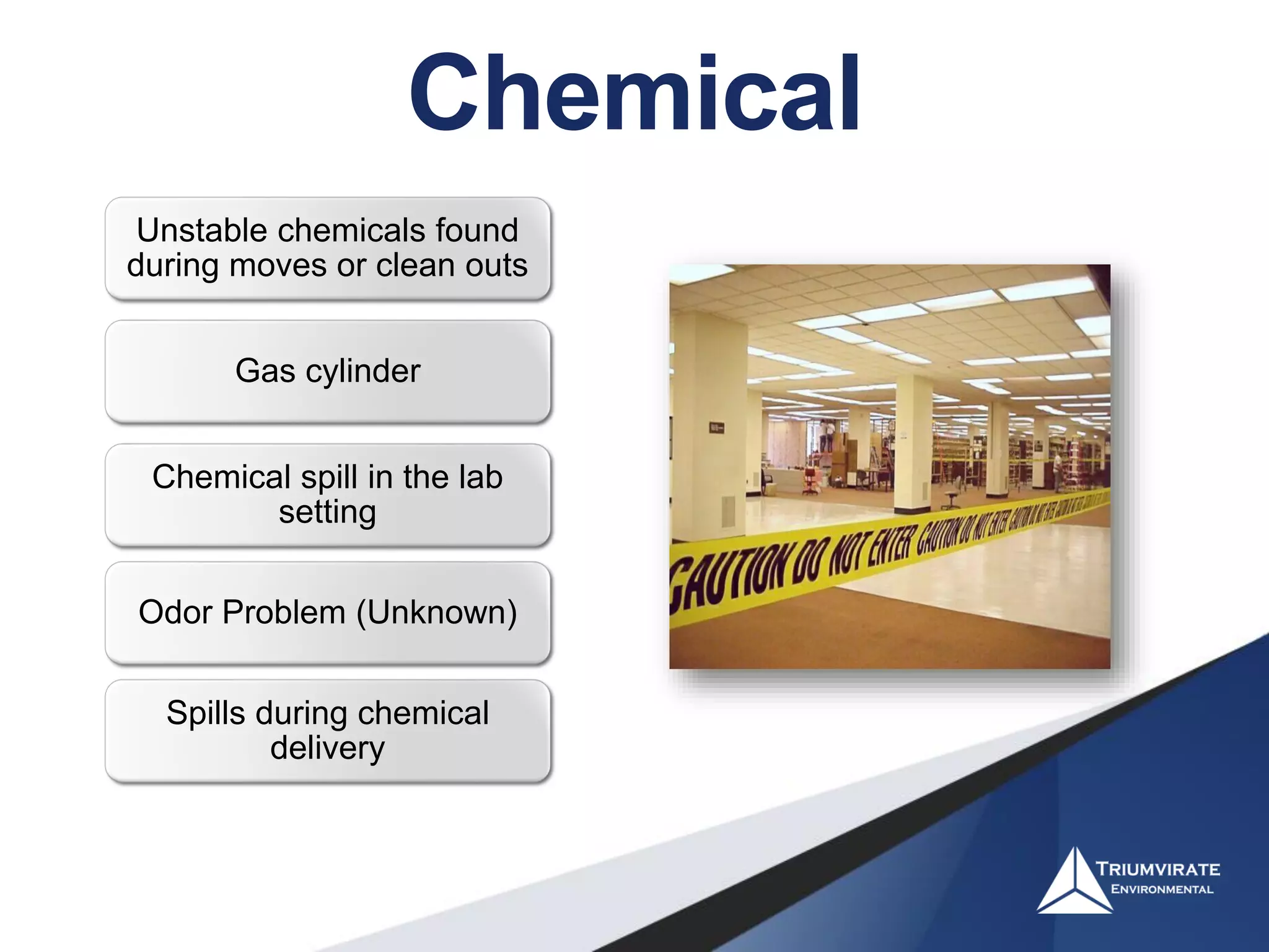 Chemical
Unstable chemicals found
during moves or clean outs
Gas cylinder
Chemical spill in the lab
setting
Odor Problem (Unknown)
Spills during chemical
delivery
 