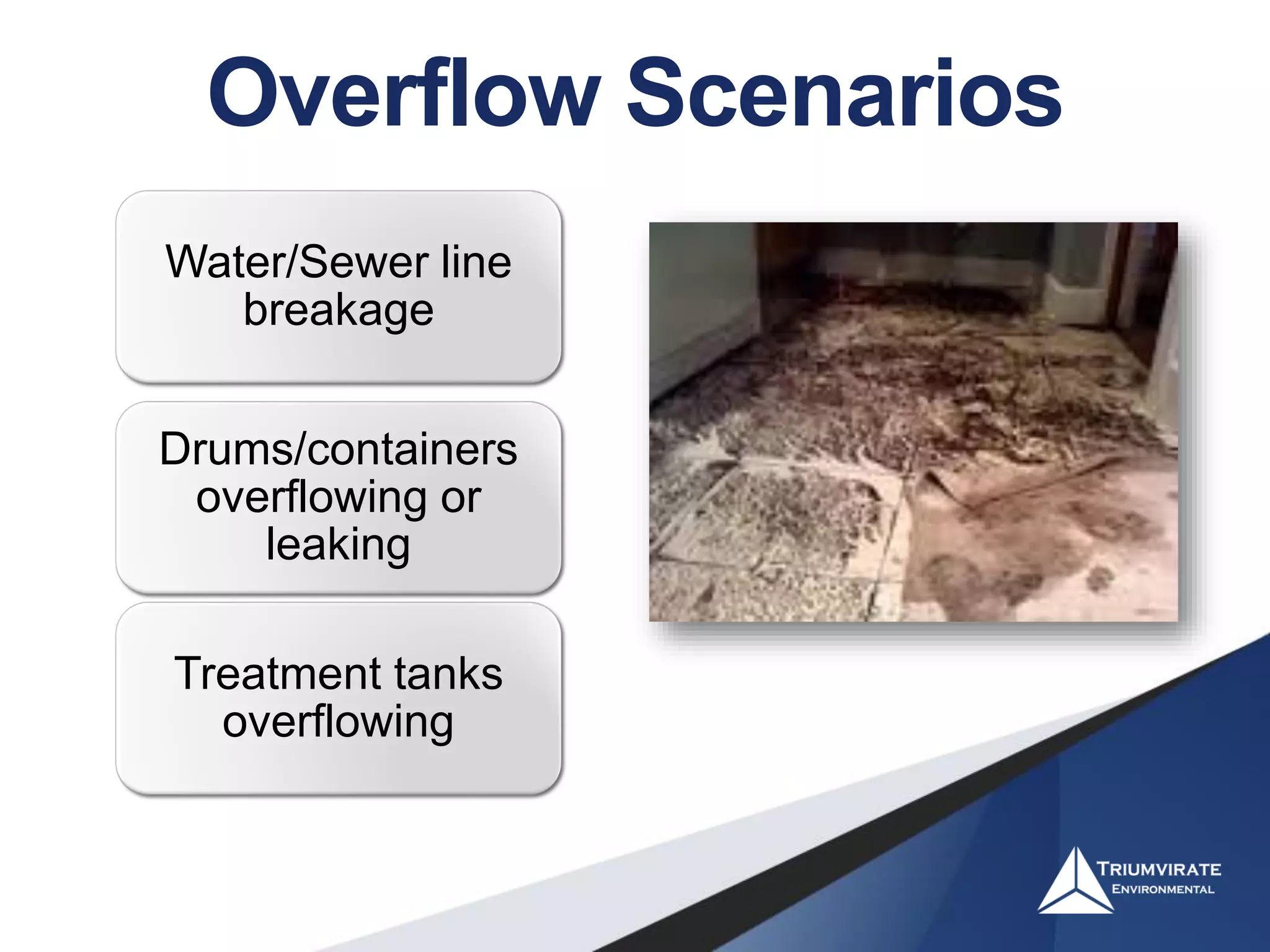 Overflow Scenarios
Water/Sewer line
breakage
Drums/containers
overflowing or
leaking
Treatment tanks
overflowing
 