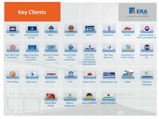 Key Clients
BHEL Airport Authority
of India
SAIL NHPC Power grid IRCONIndian Oil Mumbai Railway
Vikas Corporation Ltd.
Delhi Metro Rail
Corporation
National Building
Construction
Corporation
National Thermal
Power
Corporation
Central Public
Works
Department
Delhi State
Industrial &
Infrastructure
Development
Corporation Ltd.
Rail Vikas
Nigam Ltd.
Department of
Atomic Energy
Engineers India
Ltd.
PWD Punjab Birla Tyres TATA Dalmia Group DCM Shriram Ltd. NHAI Videocon
Industries
Aditya Birla
Group
Jubilant
Organosys
Lanco Infratech Bajaj Hindustan
Adani Group
 
