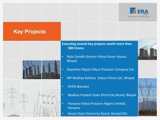 Executing several key projects worth more than
500 Crores.
• Rajiv Gandhi Gramin Vidyut Karan Yojana,
Bhopal
• Rajasthan Rajiya Vidyut Prasaran Company Ltd.
• MP Madhya Kshetra Vidyut Vitran Ltd., Bhopal
• NVDA Barwani
• Madhya Pradesh State Electricity Board, Bhopal
• Haryana Vidyut Prasaran Nigam Limited,
Haryana
• Kerala State Electricity Board, Kerala/UGL
Key Projects
 