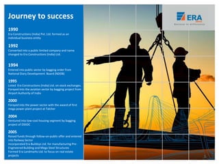 1990
Era Constructions (India) Pvt. Ltd. formed as an
individual business entity
1992
Converted into a public limited company and name
changed to Era Constructions (India) Ltd.
1994
Entered into public sector by bagging order from
National Diary Development Board (NDDB)
1995
Listed Era Constructions (India) Ltd. on stock exchanges.
Forayed into the aviation sector by bagging project from
Airport Authority of India
2000
Forayed into the power sector with the award of first
mega power plant project at Talcher
2004
Ventured into low-cost housing segment by bagging
project of DSIIDC
2005
Raised funds through follow-on-public offer and entered
into Railway Sector
Incorporated Era Buildsys Ltd. for manufacturing Pre-
Engineered Building and Mega Steel Structures
Formed Era Landmarks Ltd. to focus on real estate
projects
Journey to success
5
 