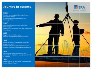 2006
Listed on Luxemburg Stock Exchange, Europe,
through GDR offering
Era Buildsys commenced production at its
Panthnagar Plant
2007
Rechristened Era Constructions as Era Infra
Engineering Ltd.
Bagged its first BOT project from NHAI and ventured
into highways
2009
Bagged orders in the T&D space
Received two big ticket BOT Highway projects
2010
Bagged the largest 151 Km Bareilly-Sitapur BOT
project from NHAI
Facilitated Infrastructure development for four
stadiums in Delhi for Commonwealth Games 2010
2011
Commissioned tower manufacturing plant
Launched two flagship real estate projects- Skyville
& Cosmocity
2012
Bagged contract for Jama Masjid – Kashmere Gate
section of DMRC Phase-III
Journey to success
6
 
