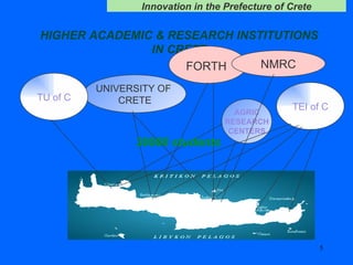 HIGHER ACADEMIC & RESEARCH INSTITUTIONS IN CRETE TEI of C UNIVERSITY OF  CRETE FORTH NMRC AGRIC RESEARCH CENTERS TU of C 30000 students 