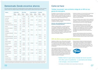 Demostrado: Donde encontrar ahorros                                                                                                                                                                       Como se hace
Este cuadro representa un ejemplo de los resultados obtenidos de nuestras categorías más comunes para USA, Europa y Australasia.
Tambien revisamos otras categorías de gasto cuando alguno de nuestros clientes de cualquier parte del mundo nos lo solicita.                                                                              Toshiba “encantada” ante la drástica rebaja de un 40% en sus
                                                                                                                                                                                                          gastos de mensajería.
 Categoría                                 Estados Unidos                          Reino Unido                            Europa Continental                      Australasia
                                                                                                                                                                                                          Al establecer un punto de referencia con el que Toshiba        “Estábamos contentos con el servicio que nos proporcionaba
                                           Media               Media               Media              Media               Media               Media               Media               Media
                                                                                                                                                                                                          podía medir su gasto en mensajería, Expense Reduction           cada una de las tres empresas de mensajería que
                                           revisada            ahorros %           revisada           ahorros %           revisada            ahorros %           revisada            ahorros %
                                                                                                                                                                                                          Analysts encontró un sistema para reducir sus costes .en        estábamos utilizando pero deseábamos saber si podíamos
 Servicios de Limpieza                                                                £30,983                  19%           €211,388                  27%         $130,000                   20%         un 40%. Sorprendentemente, la estrategia utilizada es la        reducir o no nuestro gasto en esta área,”dijo Remy Reinker,
                                                                                                                                                                                                          opuesta a los conceptos tradicionales de ahorro.                Director Financiero de Toshiba.
 Construcción                                                                        £214,241                    4%
                                                                                                                                                                                                          ERA recomendó a Toshiba que continuara con sus tres             Esto es una tendencia común cuando se tratan los gastos de
 Mensajería                                 $401,401                   20%             £79,337                  13%          €42,330                   16%         $185,000                    21%
                                                                                                                                                                                                          proveedores habituales, contratase un cuarto proveedor          mensajería. La mayoría de las empresas creen que ya tienen
 Consumibles                                 $215,655                  22%            £86,476                   13%                                                $210,000                    13%        y modificase su política de seguros.                            buenos precios, que lo controlan estrechamente y que se
                                                                                                                                                                                                                                                                          están beneficiando de precios de contratos negociados.
 Servicios Financieros                                                                 £74,933                  13%                                                                                       ¿Entonces, cómo puede generar ahorros contratar un
                                                                                                                                                                                                          proveedor de mensajería adicional?                             “Se les ha dicho que tienen un buen precio. Pero si no
 Gestión Flotas de Vehículos $900,000                                    9%          £292,512                    9%       €480,000                      8%        $800,000                      8%
                                                                                                                                                                                                                                                                          tienen un punto de referencia con el que contrastar,
 Catering                                    $168,564                  20%           £152,875                    9%                                                $150,000                    14%        Toshiba es una gran empresa; un nombre de referencia            ¿cómo pueden saber si realmente están obteniendo algún
                                                                                                                                                                                                          en tecnología. Probablemente usted tiene alguno de              descuento? Como resultado de la revisión de su cuenta de
 Servicios de C. elevadora                  $724,607                    18%                                                                                                                               sus productos en su propia casa. Toshiba está en cada           mensajería, ahora Toshiba obtiene precios de referencia
                                                                                                                                                                                                          continente, y mientras que la presencia global es un logro,     de cada servicio, lo que les permite saber no solo lo
 Transporte                                  $553,158                   18%          £228,521                    8%          €782,571                  20%         $280,000                    19%
                                                                                                                                                                                                          también conlleva la complejidad de la logística de los          que deberían estar gastando sino lo que deberían estar
 Combustible                                                                       £408,290                     12%                                                                                       envíos entre oficinas. Por supuesto, una gran multinacional     ahorrando”.
                                                                                                                                                                                                          como es Toshiba puede negociar un gran acuerdo con una
 Tecnología de la información                 $118,734                  14%                                                                                                                               empresa de mensajería, ¿verdad?                                 Un punto clave de decisión para Remy fue que Expense
                                                                                                                                                                                                                                                                          Reduction Analysts estaba preparada para asumir todo el
 Seguros                                                                            £168,407                    13%          €163,522                  26%         $196,000                    21%
                                                                                                                                                                                                                                                                          riesgo. Esto quiere decir que Toshiba no tenía nada que perder
 Suministros Mantenimiento                  $450,709                    31%                                                                                         $90,000                    16%                                                                        al permitir que Expense Reduction Analysts revisase la situación.

 Suministros de Laboratorio                $205,000                    25%            £79,829                  14%                                                  $110,000                   17%

 Leasing                                                                              £51,065                   12%
                                                                                                                                                                                                          20% de ahorro para un gigante farmacéutico
 Tarjetas de Crédito                          $64,143                  33%                                                                                         $140,000                   20%         Establecida en Méjico en 1951, Pfizer produce una amplia       “Expense Reduction Analysts ha proporcionado buenos
                                                                                                                                                                                                          gama de productos de asistencia sanitaria. Da empleo a          resultados porque ha realizado un análisis detallado de
 Material de Oficina                         $126,229                  35%            £36,639                  20%           €101,597                  21%          $132,000                   23%        22.000 personas en 60 países y registra una facturación de      nuestros gastos empresariales que nunca habríamos
                                                                                                                                                                                                          227,55 billones de dólares USA. Pfizer Méjico contactó con      podido realizar a corto plazo con nuestros medios,” dice
 Embalajes                                  $445,390                    21%           £85,834                   11%                                                $170,000                    14%        Expense Reduction Analysts con el fin de reducir sus costes     Luisa Barraza, directora de procesos de Pfizer Méjico. “Su
 Procesado de nóminas                         $63,047                  44%                                                                                                                                de explotación.                                                 conocimiento de los costes operativos permitió a nuestra
                                                                                                                                                                                                                                                                          empresa mejorar la eficiencia del negocio”.
 Servicios Postales                                                                   £58,530                   13%                                                                                       Expense Reduction Analysts empezó revisando
                                                                                                                                                                                                          varias categorías de gasto tales como mensajería,
 Artes Gráficas                            $485,000                     14%            £39,793                 22%           €167,362                  20%         $225,000                    26%        telecomunicaciones, seguros y artes gráficas. Después de
 Gestión de archivos                         $30,000                   38%                                                                                           $73,000                  24%         finalizar el análisis de los gastos de mensajería y seguros,
                                                                                                                                                                                                          Expense Reduction Analysts estaba en condiciones de
 Telecomunicaciones                          $162,024                  26%           £46,684                   22%          €110,889                   35%          $139,000                   21%        proponer recomendaciones que proporcionarían a Pfizer
                                                                                                                                                                                                          un ahorro de un 20%, quedando todavía pendiente de
 Viajes                                                                             £248,012                     6%                                                                                       completar el estudio de otros gastos.
 Uniformes                                     $35,388                 24%                                                                                           $61,000                   21%

 Suministros varios                          $503,816                    7%           £49,102                   13%                                                 $156,000                    9%                           “ Habéis hecho lo que hemos tratado de hacer durante
 Gestión de Residuos                          $161,415                 29%            £64,653                   17%                                                 $96,000                   24%                              tres años, pero no podíamos – o carecíamos de tiempo,
 Las ratios descritos en este folleto forman parte de nuestra base de datos del (“CRM”) gestión de relación con el cliente y otros informes de consultoría. Los datos contenidos en este informe son el
 resultado de los datos aportados por nuestros consultores de todo el mundo y por consiguiente, puede contener errores humanos u omisiones. Puede que en estos datos no estén incluidos todos
 los proyectos en los que hemos trabajado. Los datos proporcionados no son representativos de los ahorros que pueda obtener en su empresa. Sus ahorros reales podrían ser mayores o menores.
                                                                                                                                                                                                                               o de energía, o de conocimiento.”
                                                                                                                                                                                                                                Chris Richards, Vice Presidente, Director General Gleason Industries USA

06                                                                                                                                                                                                                                                                                                                                 07
 