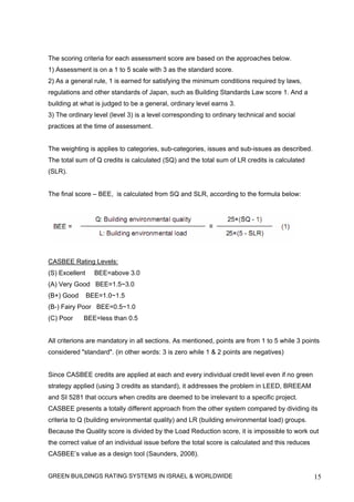 The scoring criteria for each assessment score are based on the approaches below.
1) Assessment is on a 1 to 5 scale with 3 as the standard score.
2) As a general rule, 1 is earned for satisfying the minimum conditions required by laws,
regulations and other standards of Japan, such as Building Standards Law score 1. And a
building at what is judged to be a general, ordinary level earns 3.
3) The ordinary level (level 3) is a level corresponding to ordinary technical and social
practices at the time of assessment.


The weighting is applies to categories, sub-categories, issues and sub-issues as described.
The total sum of Q credits is calculated (SQ) and the total sum of LR credits is calculated
(SLR).


The final score – BEE, is calculated from SQ and SLR, according to the formula below:




CASBEE Rating Levels:
(S) Excellent     BEE=above 3.0
(A) Very Good BEE=1.5~3.0
(B+) Good       BEE=1.0~1.5
(B-) Fairy Poor BEE=0.5~1.0
(C) Poor    BEE=less than 0.5


All criterions are mandatory in all sections. As mentioned, points are from 1 to 5 while 3 points
considered "standard". (in other words: 3 is zero while 1 & 2 points are negatives)


Since CASBEE credits are applied at each and every individual credit level even if no green
strategy applied (using 3 credits as standard), it addresses the problem in LEED, BREEAM
and SI 5281 that occurs when credits are deemed to be irrelevant to a specific project.
CASBEE presents a totally different approach from the other system compared by dividing its
criteria to Q (building environmental quality) and LR (building environmental load) groups.
Because the Quality score is divided by the Load Reduction score, it is impossible to work out
the correct value of an individual issue before the total score is calculated and this reduces
CASBEE’s value as a design tool (Saunders, 2008).


GREEN BUILDINGS RATING SYSTEMS IN ISRAEL & WORLDWIDE                                             15
 