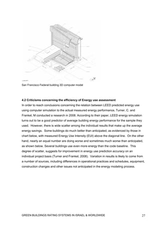 San Francisco Federal building 3D computer model




4.2 Criticisms concerning the efficiency of Energy use assessment
In order to reach conclusions concerning the relation between LEED predicted energy use
using computer simulation to the actual measured energy performance, Turner, C. and
Frankel, M conducted a research in 2008. According to their paper, LEED energy simulation
turns out to be a good predictor of average building energy performance for the sample they
used. However, there is wide scatter among the individual results that make up the average
energy savings. Some buildings do much better than anticipated, as evidenced by those in
chart below, with measured Energy Use Intensity (EUI) above the diagonal line. On the other
hand, nearly an equal number are doing worse and sometimes much worse than anticipated,
as shown below. Several buildings use even more energy than the code baseline. This
degree of scatter, suggests for improvement in energy use prediction accuracy on an
individual project basis (Turner and Frankel, 2008). Variation in results is likely to come from
a number of sources, including differences in operational practices and schedules, equipment,
construction changes and other issues not anticipated in the energy modeling process.




GREEN BUILDINGS RATING SYSTEMS IN ISRAEL & WORLDWIDE                                           27
 
