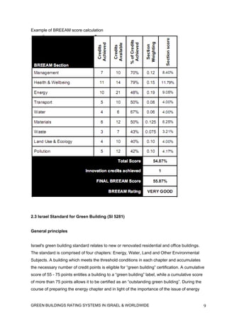 Example of BREEAM score calculation




2.3 Israel Standard for Green Building (SI 5281)


General principles


Israel's green building standard relates to new or renovated residential and office buildings.
The standard is comprised of four chapters: Energy, Water, Land and Other Environmental
Subjects. A building which meets the threshold conditions in each chapter and accumulates
the necessary number of credit points is eligible for “green building” certification. A cumulative
score of 55 - 75 points entitles a building to a “green building” label, while a cumulative score
of more than 75 points allows it to be certified as an “outstanding green building”. During the
course of preparing the energy chapter and in light of the importance of the issue of energy


GREEN BUILDINGS RATING SYSTEMS IN ISRAEL & WORLDWIDE                                                9
 
