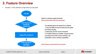 Pcc Interface eRAN13.1 LTE Spectrum Coordination Feature Introduction.pptx