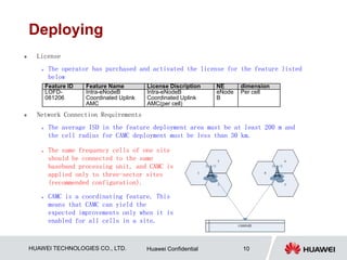 eRAN8.1 Radio & Performance-Interference Handling-CAMC feature ...