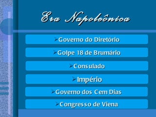 Era Napoleônica Governo do Diretório Consulado Império Governo   dos Cem Dias Golpe 18 de Brumário Congresso de Viena 