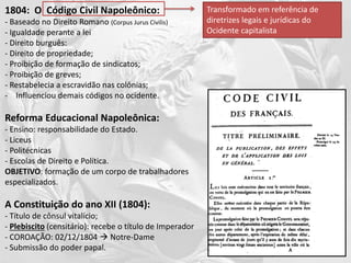 1804: O Código Civil Napoleônico:
- Baseado no Direito Romano (Corpus Jurus Civilis)
- Igualdade perante a lei
- Direito burguês:
- Direito de propriedade;
- Proibição de formação de sindicatos;
- Proibição de greves;
- Restabelecia a escravidão nas colônias;
- Influenciou demais códigos no ocidente.
Reforma Educacional Napoleônica:
- Ensino: responsabilidade do Estado.
- Liceus
- Politécnicas
- Escolas de Direito e Política.
OBJETIVO: formação de um corpo de trabalhadores
especializados.
A Constituição do ano XII (1804):
- Título de cônsul vitalício;
- Plebiscito (censitário): recebe o título de Imperador
- COROAÇÃO: 02/12/1804  Notre-Dame
- Submissão do poder papal.
Transformado em referência de
diretrizes legais e jurídicas do
Ocidente capitalista
 