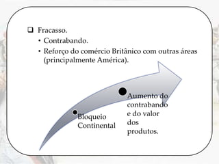  Fracasso.
• Contrabando.
• Reforço do comércio Britânico com outras áreas
(principalmente América).
Bloqueio
Continental
Aumento do
contrabando
e do valor
dos
produtos.
 