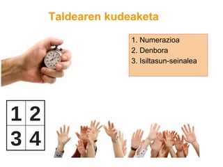 Taldearen kudeaketa
1 2
3 4
1. Numerazioa
2. Denbora
3. Isiltasun-seinalea
 