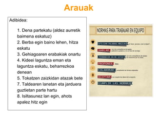 Adibidea:
1. Dena partekatu (aldez aurretik
baimena eskatuz)
2. Berba egin baino lehen, hitza
eskatu
3. Gehiagoaren erabakiak onartu
4. Kideei laguntza eman eta
laguntza eskatu, beharrezkoa
denean
5. Tokatzen zaizkidan atazak bete
7. Taldearen lanetan eta jarduera
guztietan parte hartu
8. Isiltasunez lan egin, ahots
apalez hitz egin
Arauak
 