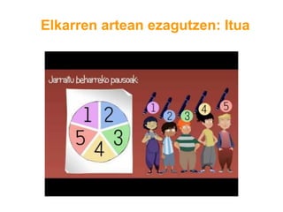 Elkarren artean ezagutzen: Itua
 