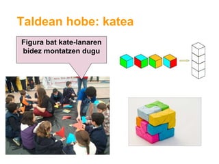 Taldean hobe: katea
Figura bat kate-lanaren
bidez montatzen dugu
 