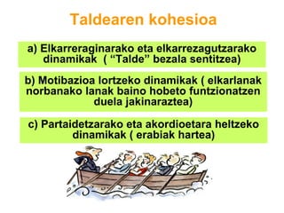 Taldearen kohesioa
a) Elkarreraginarako eta elkarrezagutzarako
dinamikak ( “Talde” bezala sentitzea)
b) Motibazioa lortzeko dinamikak ( elkarlanak
norbanako lanak baino hobeto funtzionatzen
duela jakinaraztea)
c) Partaidetzarako eta akordioetara heltzeko
dinamikak ( erabiak hartea)
 