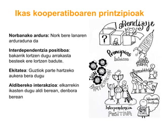 Ikas kooperatiboaren printzipioak
Norbanako ardura: Nork bere lanaren
arduraduna da
Interdependentzia positiboa:
bakarrik lortzen dugu arrakasta
besteek ere lortzen badute.
Ekitatea: Guztiok parte hartzeko
aukera bera dugu
Aldibereko interakzioa: elkarrekin
ikasten dugu aldi berean, denbora
berean
 
