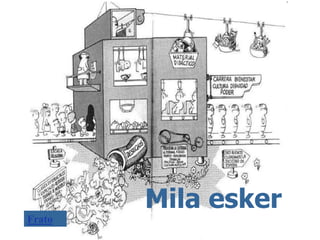 Mila esker
Frato
 