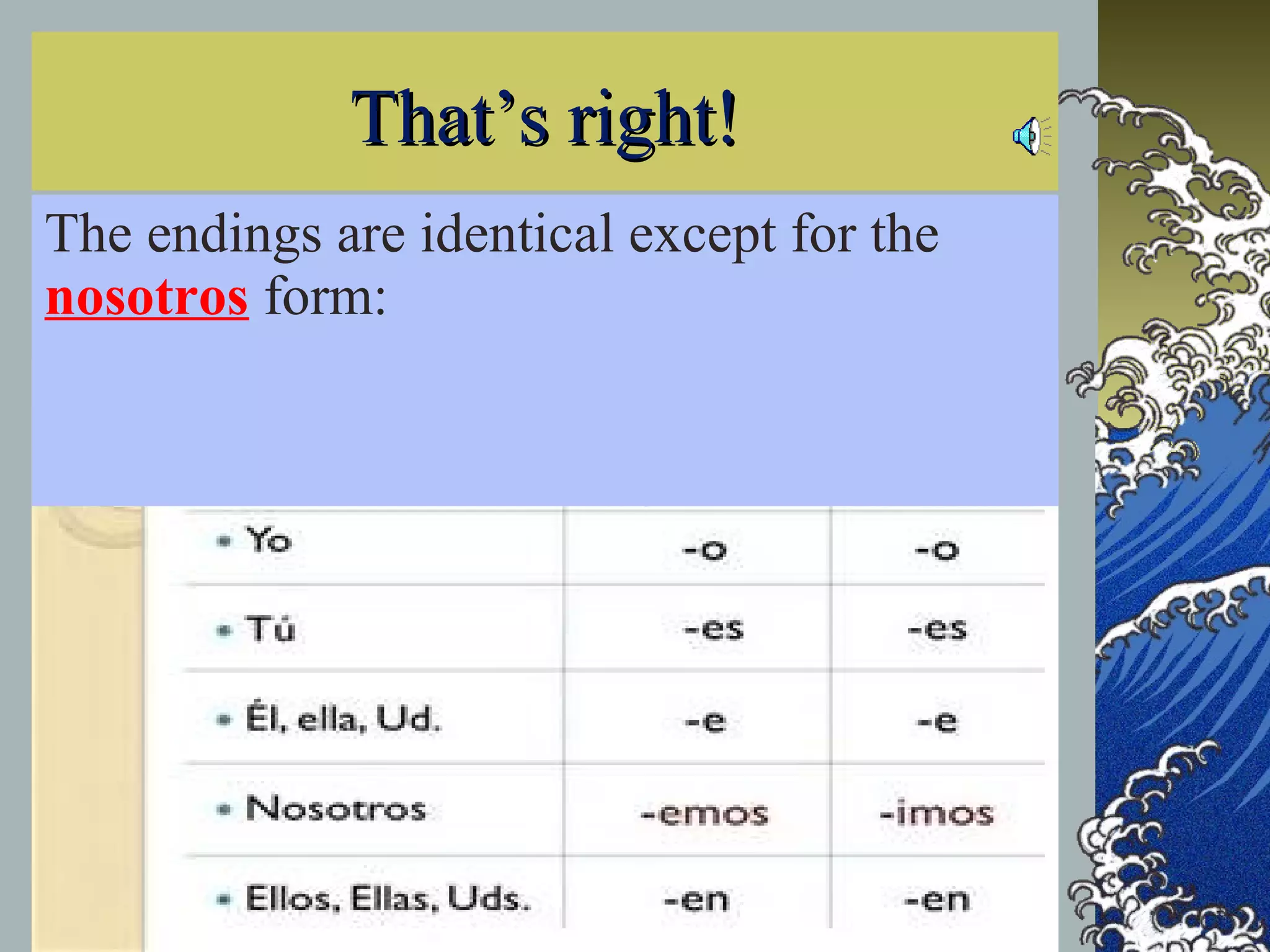 That’s right!That’s right!
The endings are identical except for the
nosotros form:
 