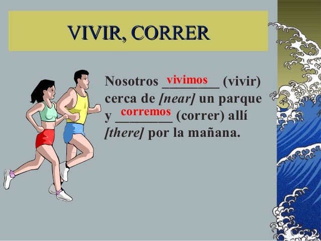 Er And Ir Spanish Verbs In The Present Tense